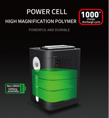 99Wh 500A Solar Portable System / 100W Home Solar System