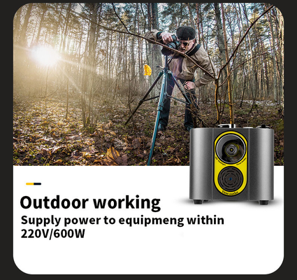 600 Watt Micro Solar Portable System  220V 50HZ  4.75kg