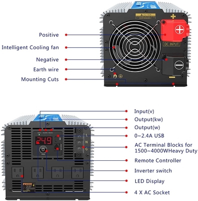 Giandel 4000W 24V Pure Sine Wave Inverter 1.5Amps With Four AC Outlets