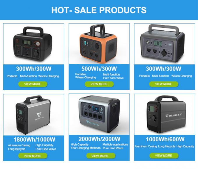 Mini Camping 220V  Portable Solar Battery Bank 300w Off Grid Solar System 0